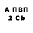 Alpha PVP СК rider one